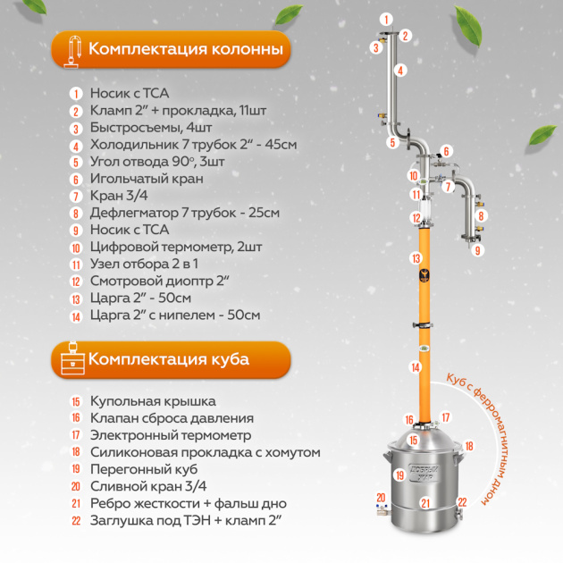 Самогонный аппарат Добрый Жар Люкс ПРО» - комплектация